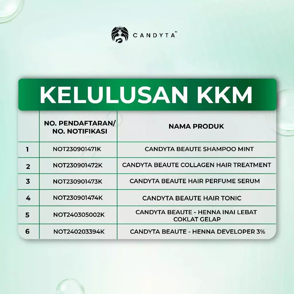 Hair Capsule Serum