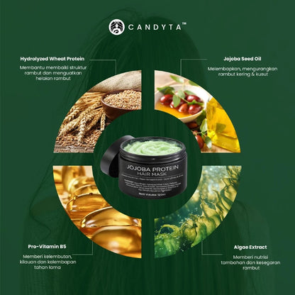 🌿 CANDYTA JOJOBA PROTEIN HAIR MASK 120ML